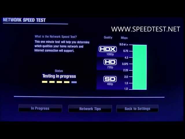 Roku Antenna Secret Screen Wifi Speed Optimization HD