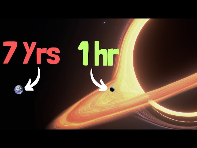 Why you age slower closer to a black hole? (An intuitive approach)