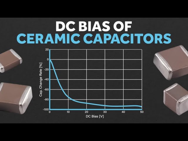 DC Bias of Ceramic Capacitors in 5(ish) Minutes