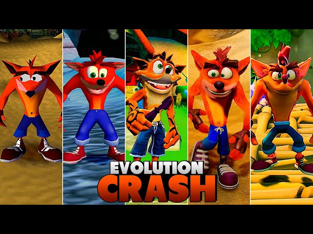 Evolution of Crash Bandicoot in Games (1996 - 2023)