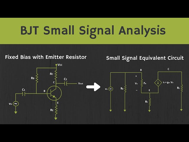 BJT Small Signal Analysis: Common Emitter Amplifier without Bypass Capacitor