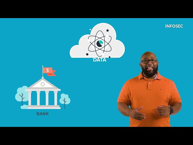 Secure cloud computing: What you need to know | Free Cyber Work Applied series