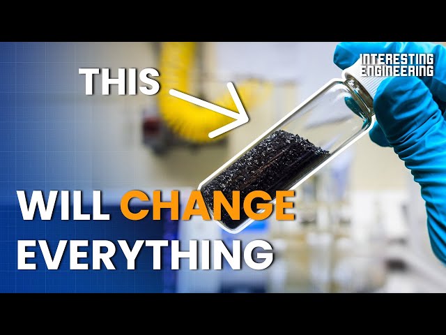 The Miracle Material: Graphene
