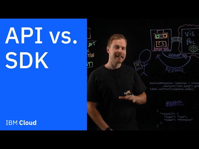 API vs. SDK: What's the difference?