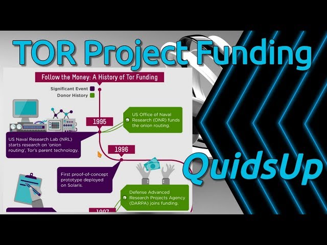 US Government Substantially Funds TOR Project