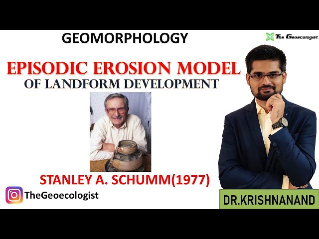 Episodic Erosion Model of Landform Development| S .A Schumm |Schumm Channel Evolution Model | Schumm