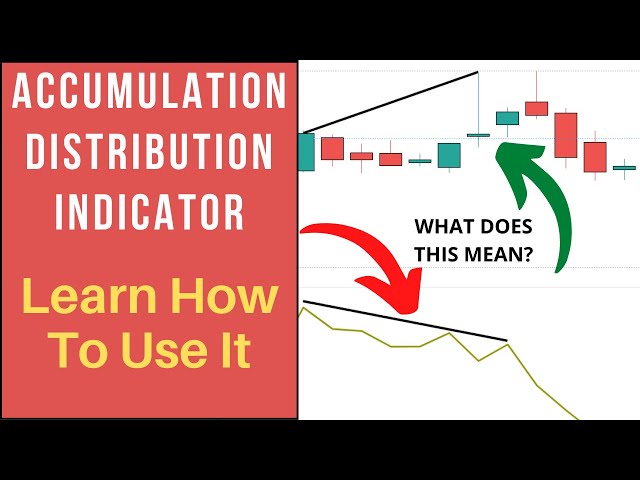 What Is The Accumulation Distribution Line Indicator?