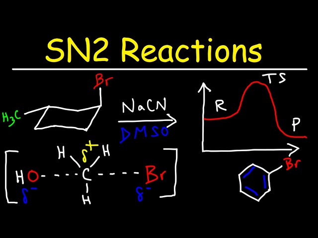 SN2 Reaction Mechanisms