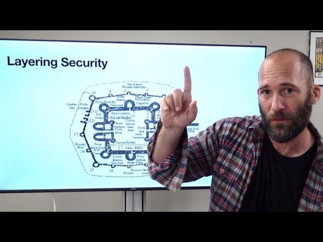 Layered Security Introduction (Cyber Security Part 4)