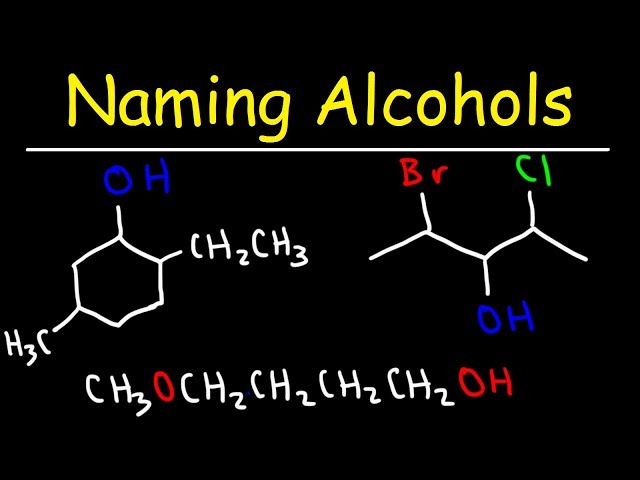 Naming Alcohols - IUPAC Nomenclature