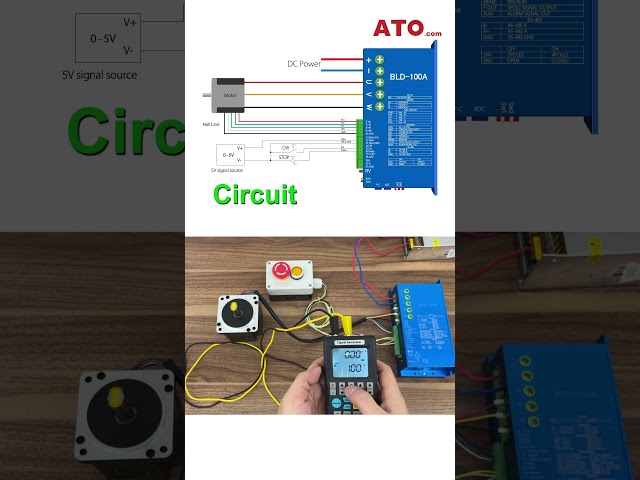 BLDC motor speed control (0~5V analog control)