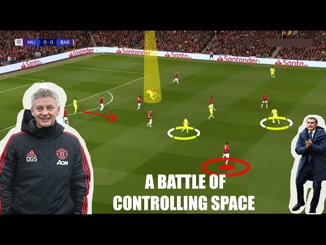 Tactical Analysis | Manchester United 0 - 1 Barcelona | How to create space |