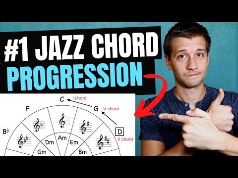 Jazz Lessons, Tips, Advice and Tutorials