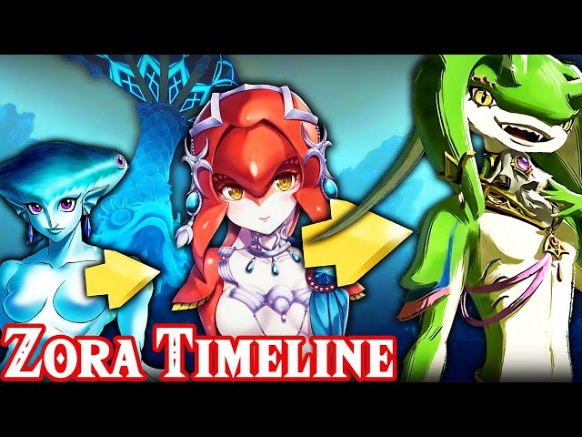 Zora Timeline with Tears of the Kingdom!