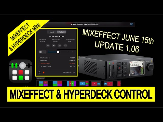 MixEffect Version 1.06 & HyperDeck Controls.