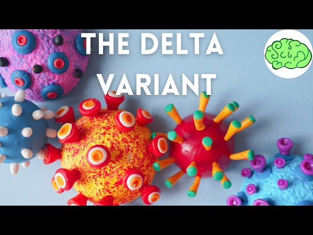 The COVID-19 Delta Variant Explained | Hindi | Science Paranoia