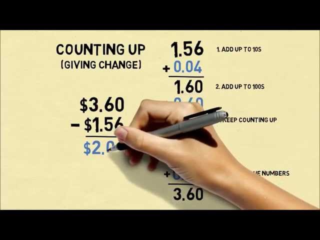 4 Methods To Subtract Numbers (Common Core Subtraction)