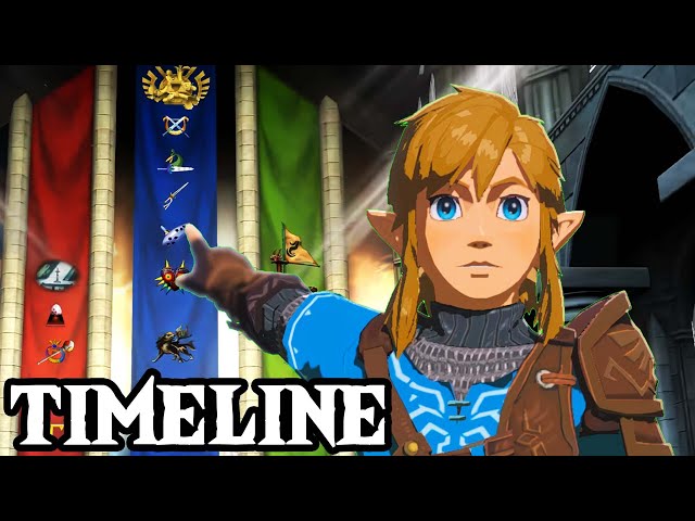 Zelda Tears of the Kingdom Timeline Placement SOLVED?!