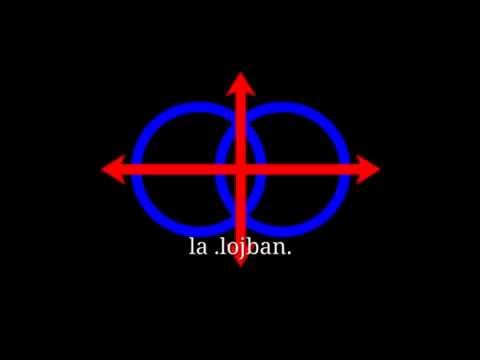 Conlang Critic Episode One: Lojban