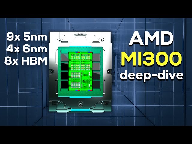 Deep-dive into the technology of AMD's MI300