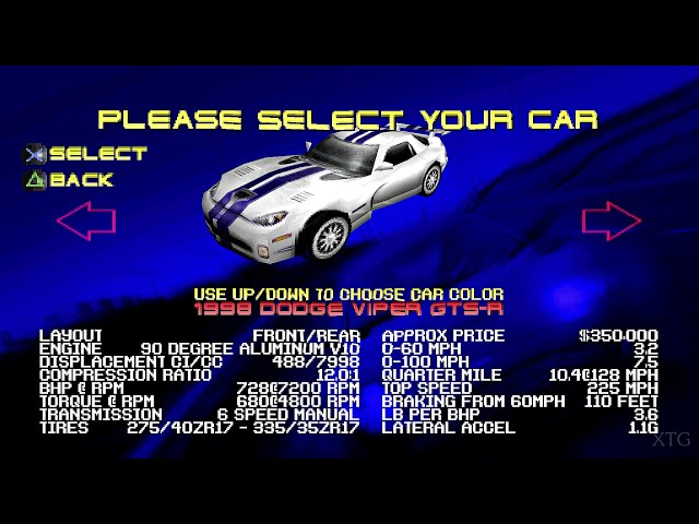 Test Drive 5 - All Cars List PS1 Gameplay HD