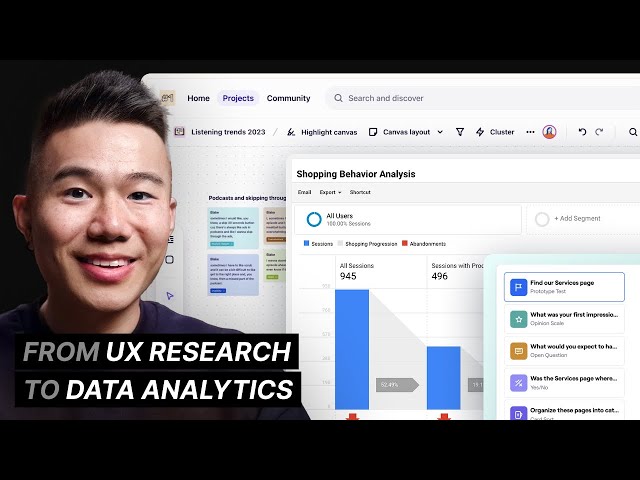 12 Best UX Research & Analytics Tools in 2024 (For Designers)