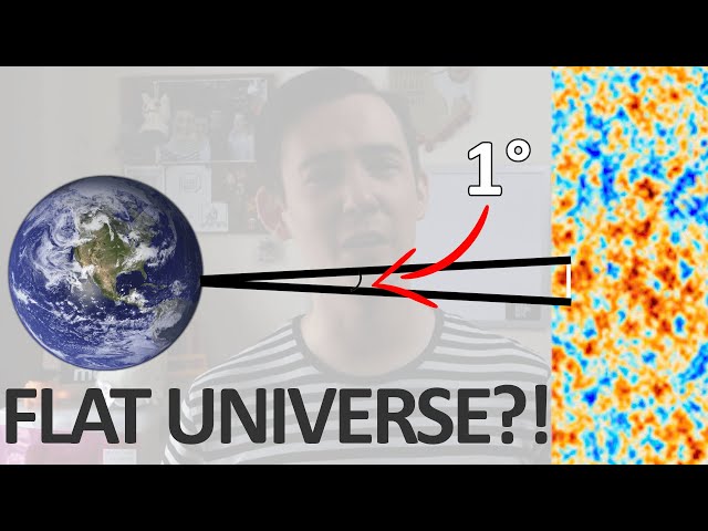 Can We Explain Why the Universe is so FLAT? | Inflation and The Flatness Problem