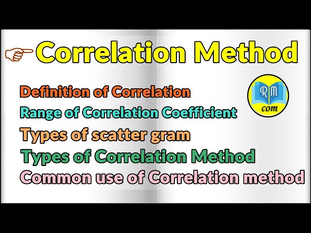 Correlation method full detail  in Hindi