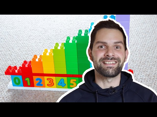 LEGO DUPLO Maths Games - DIY Play to Learn Activities for Parents