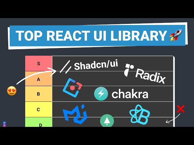 The GOAT of React UI Libraries