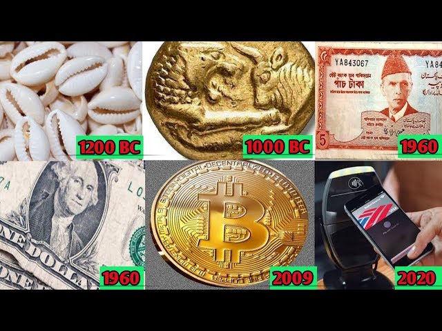 Evolution of money 1200 B.C - 2020