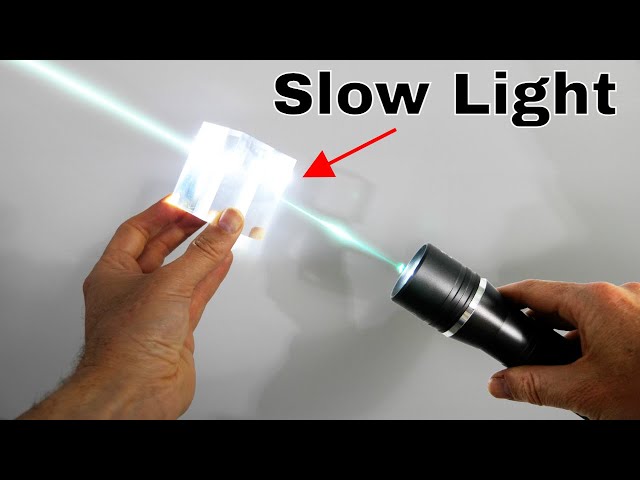 Solving The Slow Light Paradox