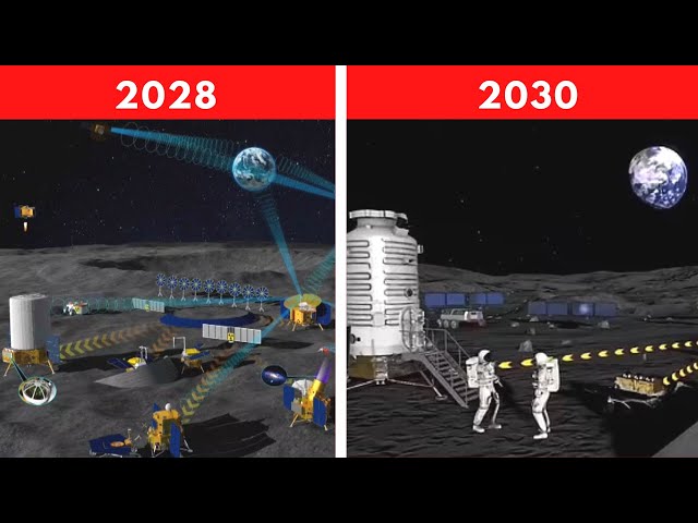 Incredible Engineering, How China Build Lunar Base By 2028, China Tiangong Space Station