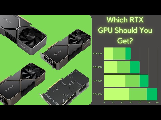 Nvidia RTX Graphics Card Comparison (40 Series) Explained - Super Easy Guide!