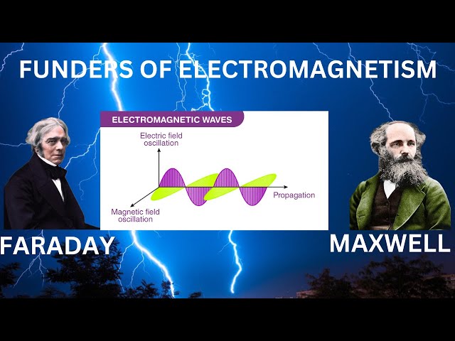 What is Electromagnetism?|ECE subject|
