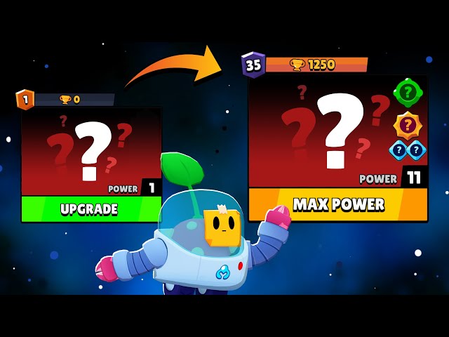 10 Brawlers You Need To Max Out First (Season 24)