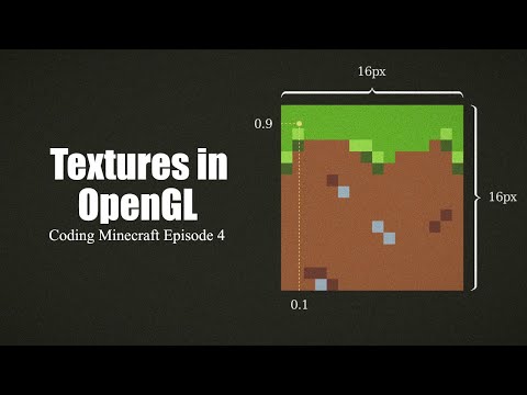 Textures in OpenGL | How to Code Minecraft Ep. 4