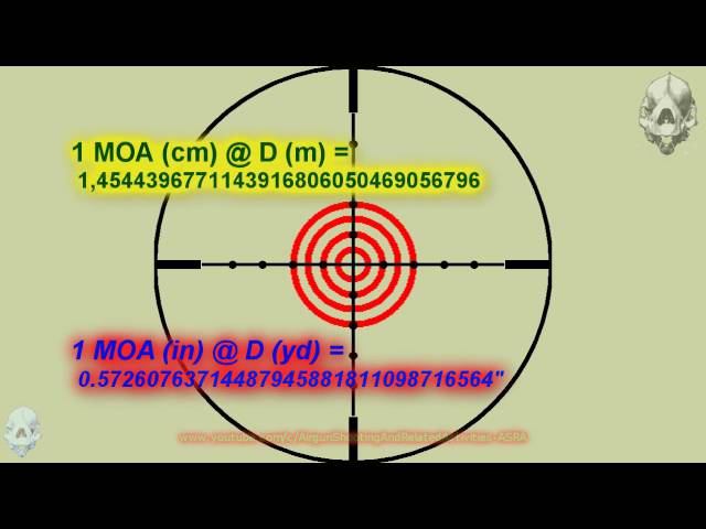Rifle Scope Zeroing and Some Math - Ajuste de Lunetas, Mil Dot, MOA - Riflescope Basics