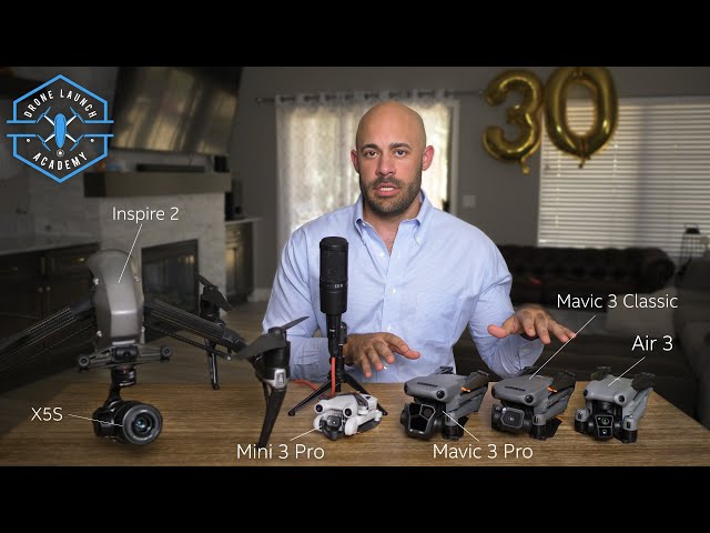 Ultimate Drone Buying Guide for Intermediates and Pros 2023