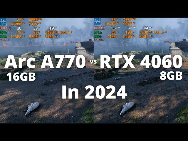 Arc A770 16GB vs RTX 4060 8GB in 2024: The Ultimate Comparison!!!
