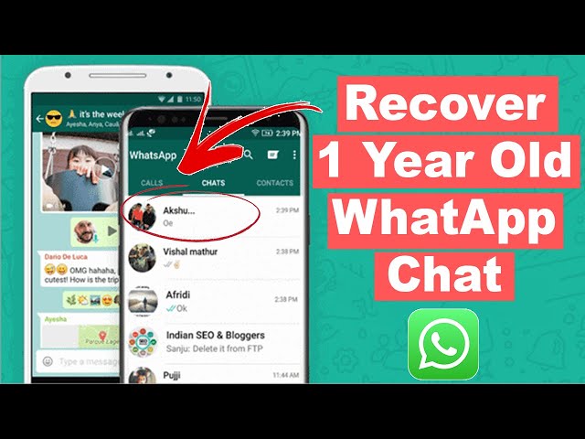 How to Recover Whatsapp Data From iPhone Without Backup