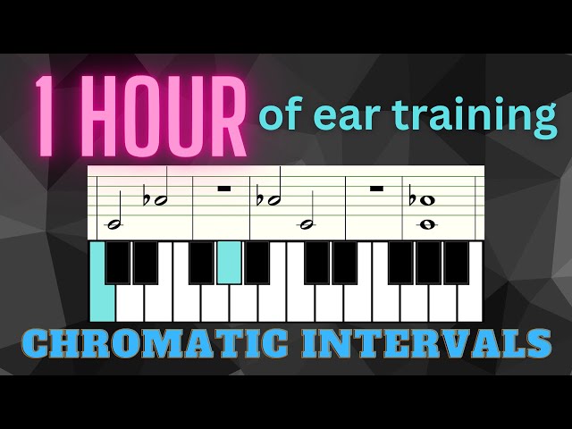 Interval Ear Training - 1 hour of hands-free ear training exercises