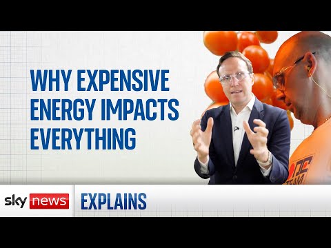 Why expensive energy impacts everything