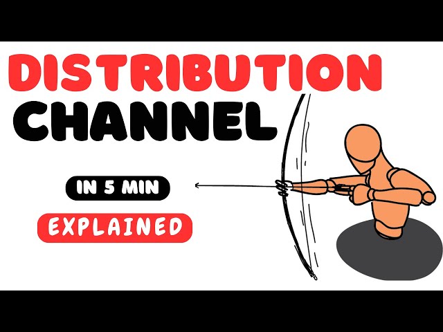 Distribution Channel Management EXPLAINED