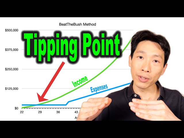 How to Reach Your Financial Tipping Point