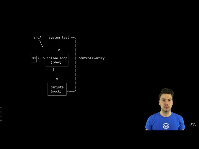 Debugging system tests in Docker containers with Quarkus