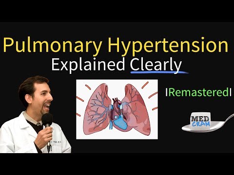 Pulmonary Hypertension Diagnosis & Treatment (Pulmonology Videos)