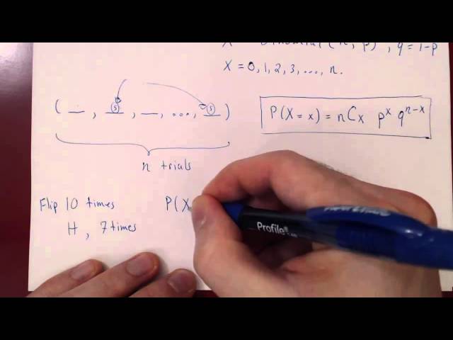 Bernoulli, Binomial and Poisson Random Variables