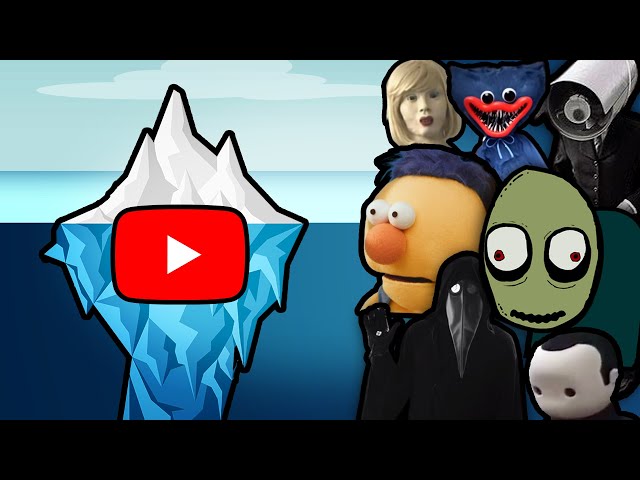 The Disturbing Youtube Iceberg Explained