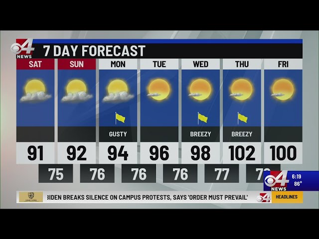 CBS 4 News at 6 Weather 5/3/2024